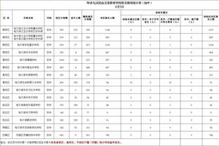 天津某球馆恶搞张镇麟 媒体人：球打得不好可以批评 但这有点过了